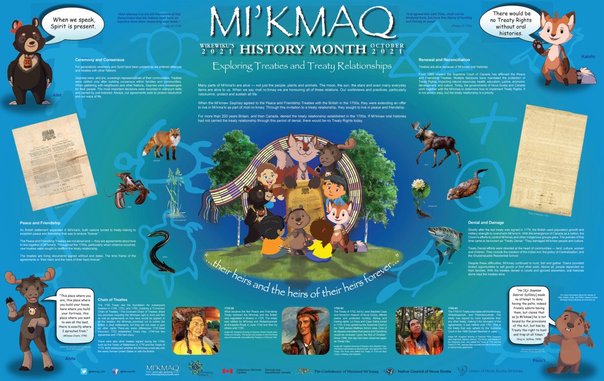Official 2021 Mi'kmaq History Month Poster